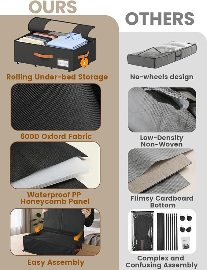 2-Pack Under Bed Storage with Wheels and 6 Vacuum Seal Bags, Adjustable Height 7.9"-10.2",Heavy Duty Capacity,Clear Lid Organ