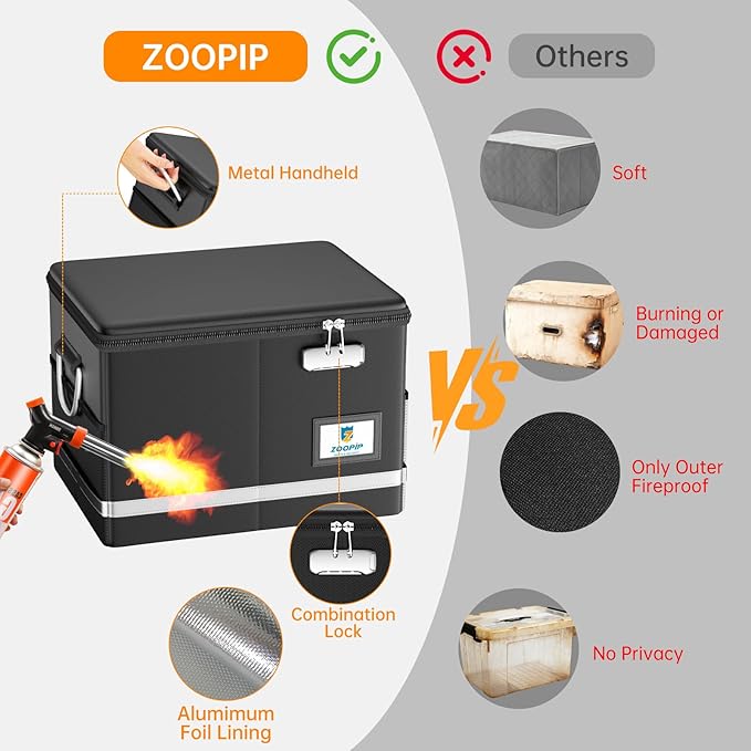 Fireproof Document Box,5200°F File Organizer Box with Lock,Foldable Filing Organizer Cabinet, Portable Safe Storage for Hangi