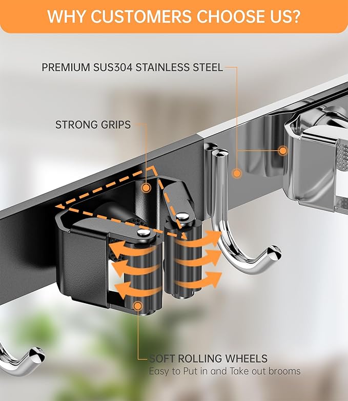 Broom Holder Over The Door - 304 Stainless Steel Mop and Broom Holder Wall Mounted or Hanging Over The Door with Hooks - Broo