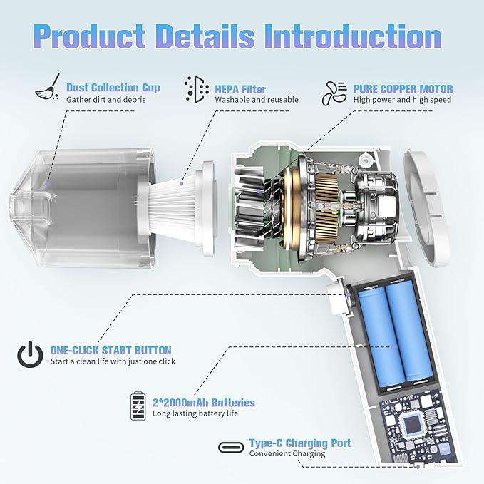 Handheld Mini Car Vacuum, 10000PA Cordless Portable Vacuum with 2000mAh Battery, 3 in 1 Small Vacuum Cleaner & Air Duster wit