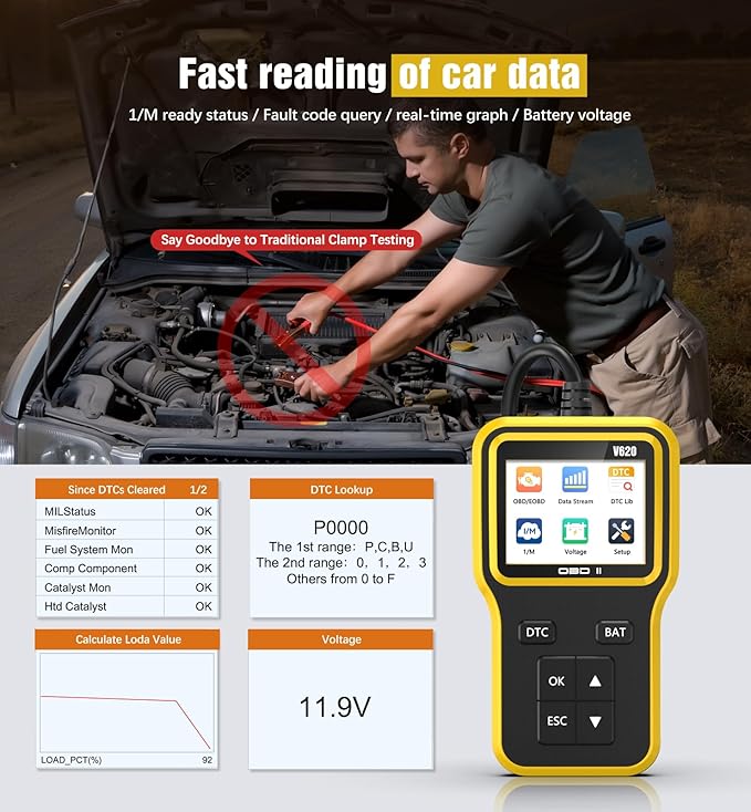 OBD2 Scanner with Upgrade Battery Tester - Diagnostic Tool for Cars That Check Engine Light & Emissions Readiness Read and
