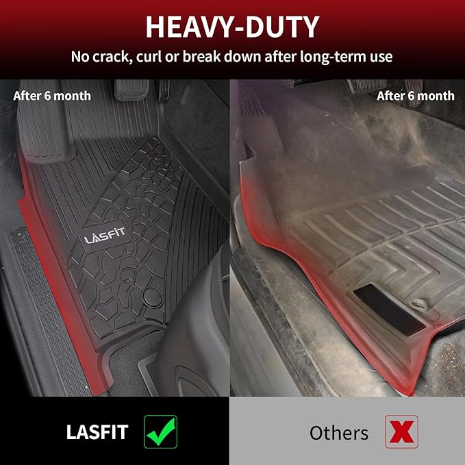 LASFIT Floor Mats & Trunk Mat for Jeep Grand Cherokee WL 2022-2025 2026 5-Seat (Include 4xe, NOT for L), All Weather TPE Custom Fit Car Mats Floor Liners Cargo Liner Cargo Mat Black