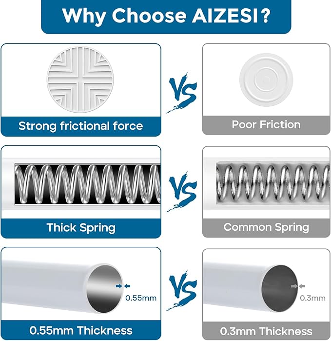 AIZESI Spring Tension Curtain Rod 24 to 46 Inch, White, 1Pcs, Iron, Tension Mounted