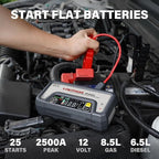 LOKITHOR JP400 Jump Starter with Air Compressor, 2500A 12V Portable Car Battery Booster Pack (8.5L Gas/6.5L Diesel) with