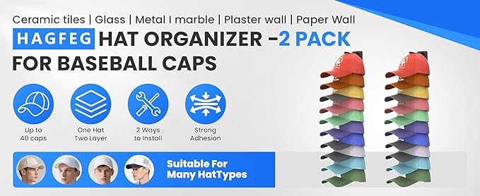 hat rack, one package includes two hat racks, capable of holding up to 40 baseball caps total, featuring a simple structure, 