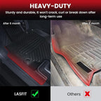 LASFIT Floor Mats Fit for Mercedes Benz GLS 450/580 / 63 AMG 2026 2025 2024 2023 2022 2021 2020 (Only Fit 6 Seats), All Weather TPE Floor Liners for Mercedes GLS 2020-2026, 1st & 2nd & 3rd Row Set