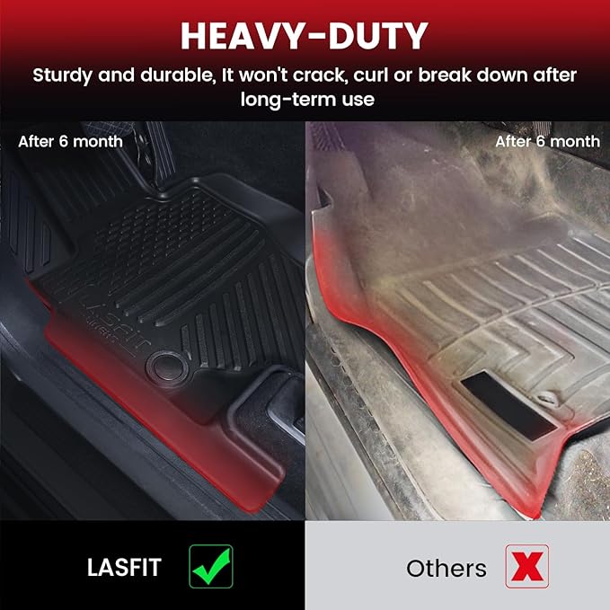 LASFIT Floor Mats & Cargo Mat with Seatback for Mercedes Benz GLS 2020-2026 (Fit 6 Seats), All Weather TPE Floor Liners Custom Fit GLS 2020-2026 Car Mats, 3 Rows & Cargo Liner with Backrest