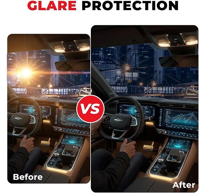 15% VLT Ceramic Car Window Tint Film (20In x 20Ft), 99% UV & 96% IRR Blocks, 5-Layer Automotive Tints for Privacy Sun & Glare Protection Heat Blocking Scratch Resistant
