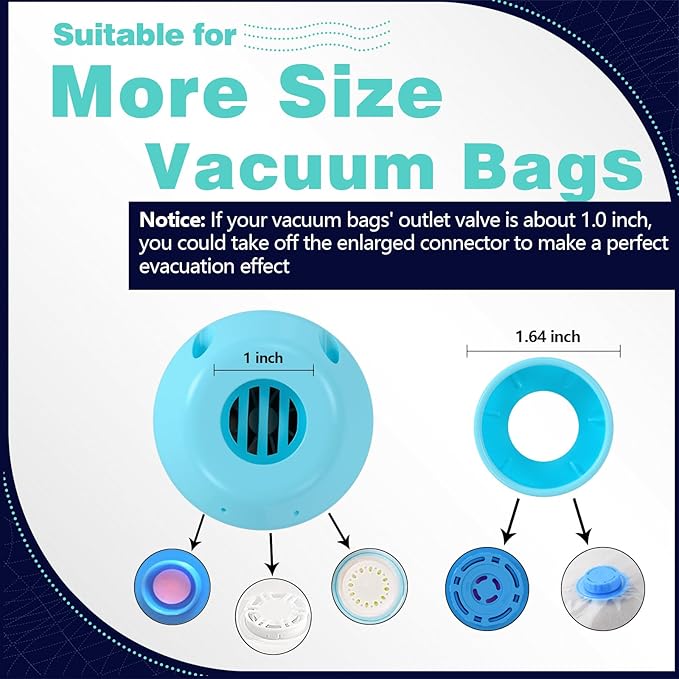 Electric Air Pump for Vacuum Storage Bag, Vacuum Seal Bags for Clothing Pump for Compression, Portable Vacpack Air Pump for V