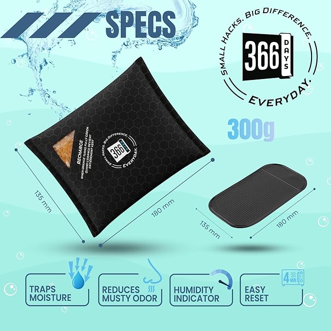 Dehumidifier & Moisture Absorber Bag - Reusable Silica Gel with Color-Changing Indicator - Eliminates Humidity & Musty Odors