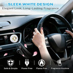 Car Fragrance Holder Compatible with Bath & Body Works Refills (Not Included), Air Freshener Vent Clip or Visor Clip, Refilla