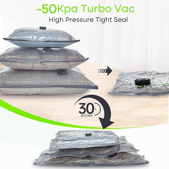 Vacbird Vacuum Bags for Travel with USB Electric Pump, 15 Pack Carry-on Size Compression Packing for Luggage and Suitcase, Sp
