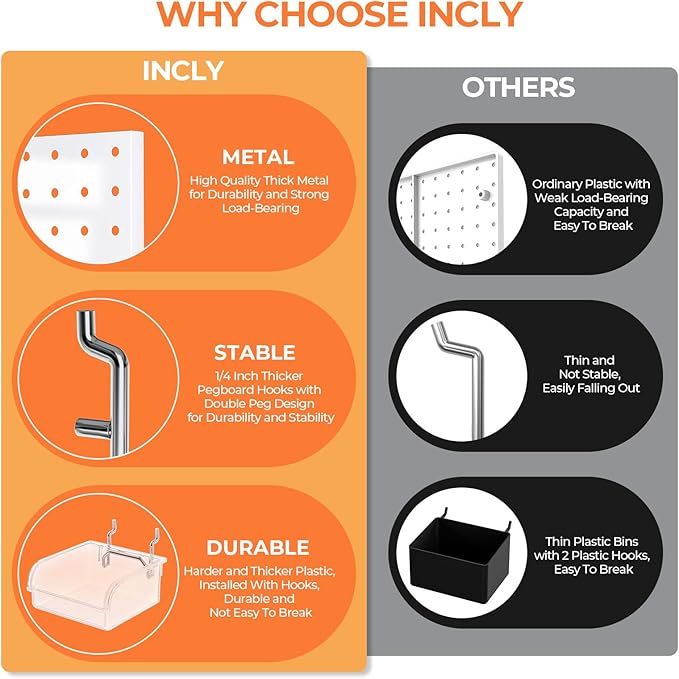 INCLY 90PCS Metal Peg Board Kit with 1/4" Pegboard Accessories, 6 Pack White Peg Board Panels, Bins, Cups and Peg Board Hooks