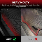 LASFIT Floor Mats 2019-2026 for Chevy Silverado/GMC Sierra 1500, 2020-2026 2500HD 3500HD, Crew Cab/Bench Seat Only, Fit Without Rear Underseat Storage Box, All Weather TPE Custom Fit Floor Liners