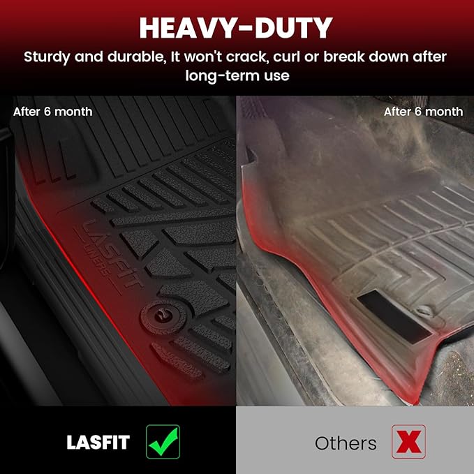 LASFIT Floor Mats 2019-2026 for Chevy Silverado/GMC Sierra 1500, 2020-2026 2500HD 3500HD, Crew Cab/Bench Seat Only, Fit Without Rear Underseat Storage Box, All Weather TPE Custom Fit Floor Liners