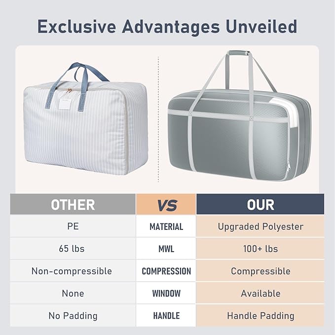 DIMJ Compression Moving Bags - Extra Large Heavy Duty Comforter Storage Bag with Window, Packing Totes With Strong Handles & 