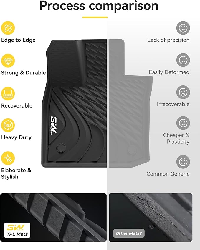3W Floor Mats & Cargo Liner for Lexus RX/RX350/RX 350h/RX500h 2023-2025 2026 (Not fit Lexus RX450h+ PHEV), TPE All Weather Custom Fit Floor Liner & Trunk Mats 1st &2nd Rows Car Mats & Cargo Mat, Black