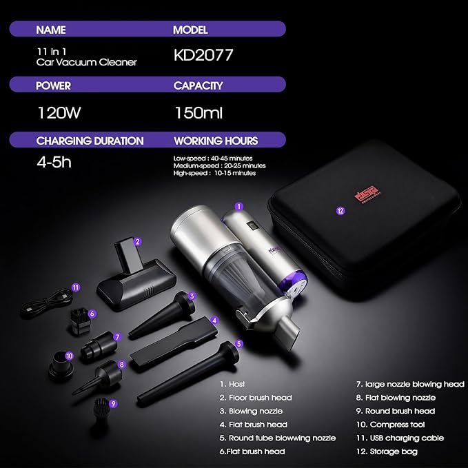 DSP 11-in-1 Handheld Car Vacuum Cleaner, 120W High Power Cordless Vac with 17kPa Suction, Multi-Nozzles for Car, Home, Keyboa
