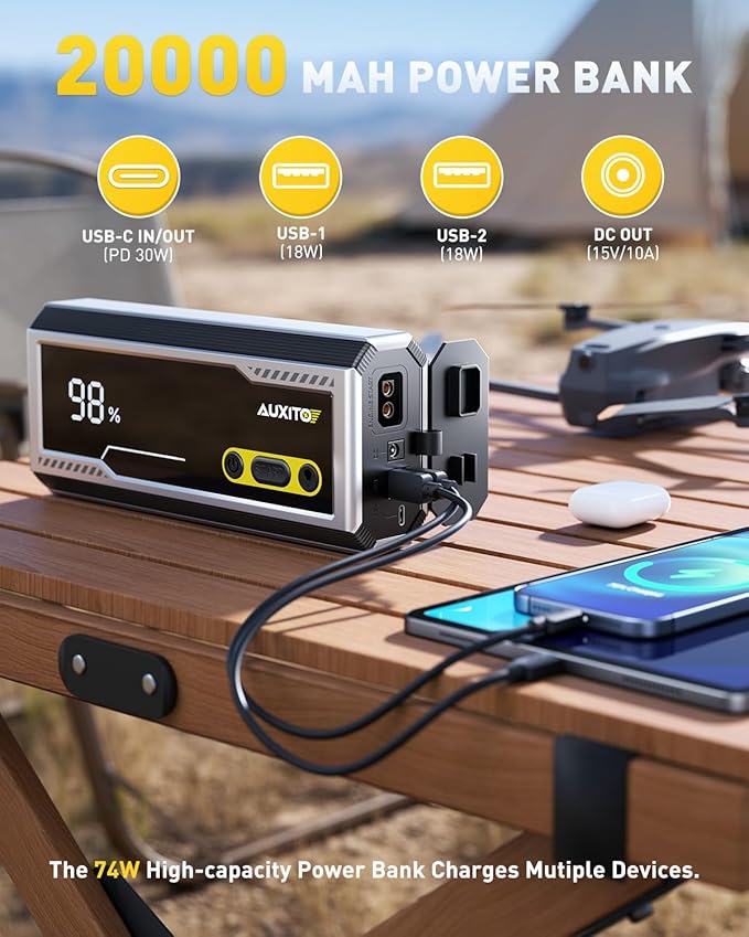 AUXITO 9500A Jump Starter, 12V Car Battery Jump Starter, Up to All Gas/All Diesel Engine with LED Display, 30W Type-C Fast