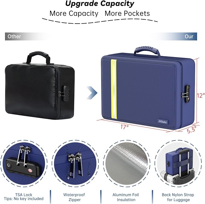 Fireproof Document Bag, Insulated Large Document Box with Lock, Important Document Organizer with Waterproof Zipper, Portable