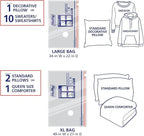 Hefty Shrink-Pak Vacuum Storage Bags - Space Saver for Under Bed Storage, Clothing and Comforters, Odor Resistant, 3X More St