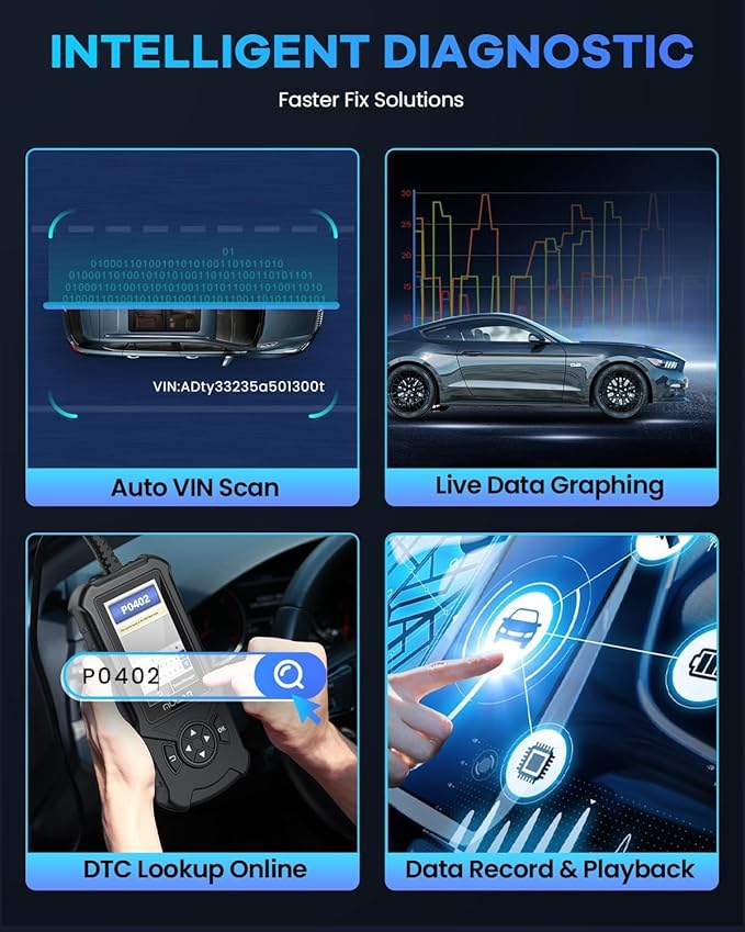 MUCAR CDE900 OBD2 Scanner, Check Engine System Car Code Reader, Automotive Diagnostic Scan Tool with 4 Inches Touchscreen,