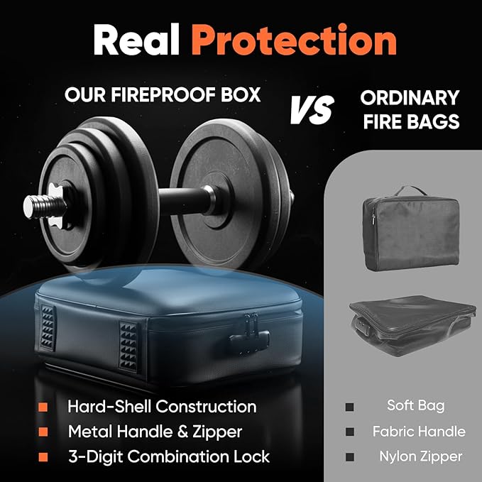 Fireproof Document Box, Hard Case Design Waterproof & Fireproof File Organizer with Lock and 13 Pocket Accordion File Folder,