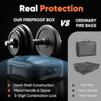 Fireproof Document Box, Hard Case Design Waterproof & Fireproof File Organizer with Lock and 13 Pocket Accordion File Folder,