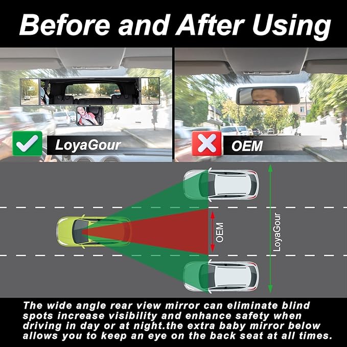 15" Car Rearview Mirror with Baby Mirror,Panoramic Wide Angle Clip-on Car Rearview Mirror,Reduce Blind Spot Effectively for Cars, SUVs & Trucks