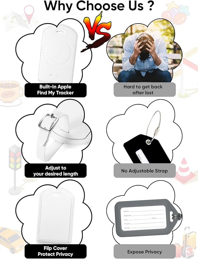 Luggage Tags Built-in Anti-Loss Tracker, Luxury Leather Luggage Tags for Suitcase, Travel Bags, Backpacks, Travel Organizer f