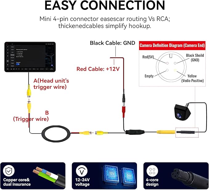 AHD 1080P Metal Backup Camera - IP69K Waterproof 170 Degree Wide Angle, Clear Night Vision Reverse Camera for Car Trucks SUV 