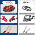 XOOL Car Emergency Kit with Jumper Cables, First Aid Kit, Tow Strap & Tool Set – Roadside Safety Kit for Cars, Trucks & SUVs