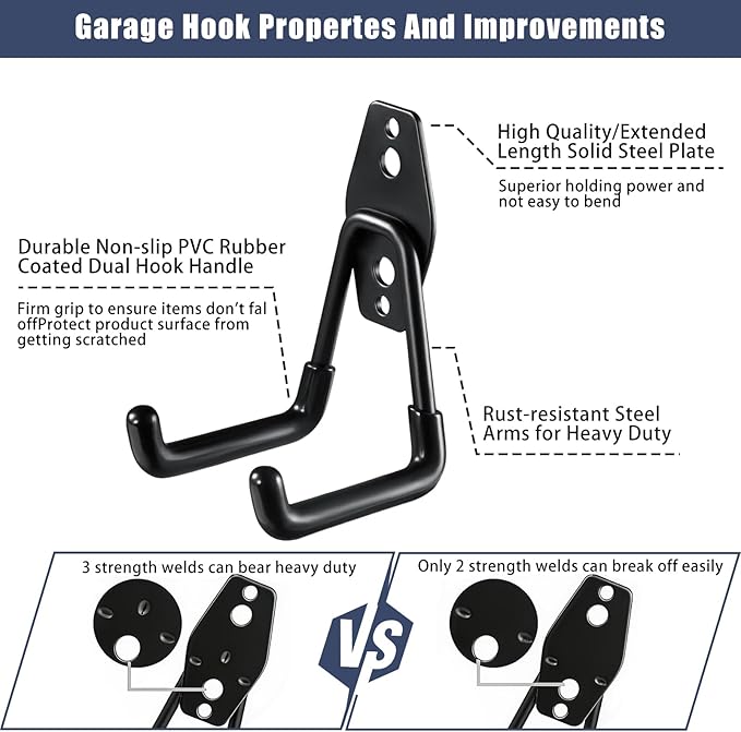 KOFANI Garage Hooks Heavy Duty, 12 Pack Anti-Slip Coating Garage Wall Storage Hooks for Hanging Bike, Ladder, Garden Tools