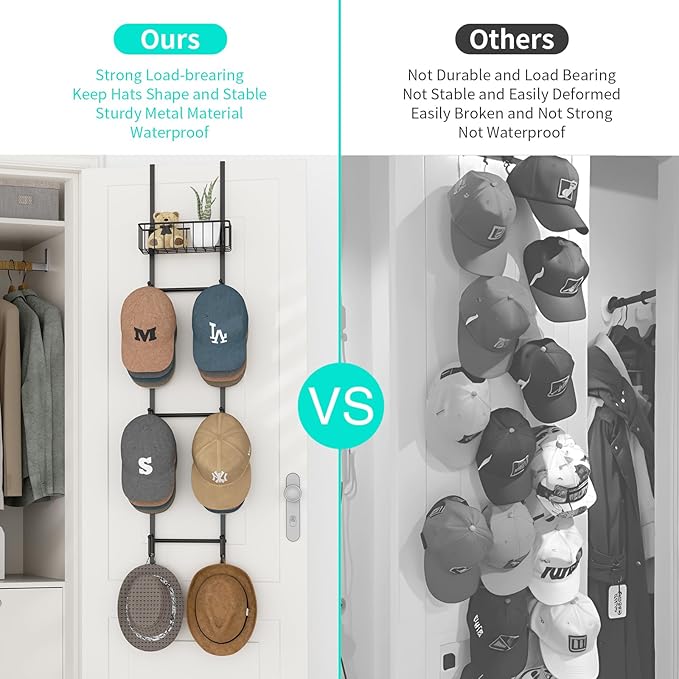 HapiRm Over Door Hat Rack - 2 Packs Wall Mounted Hat Holder with 6 Hooks and Metal Basket Design, Baseball Cap Organizer Stor