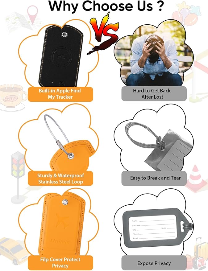 Luggage Tags Built-in Anti-Loss Tracker, Luxury Leather Luggage Tags for Suitcase, Travel Bags, Backpacks, Travel Organizer f