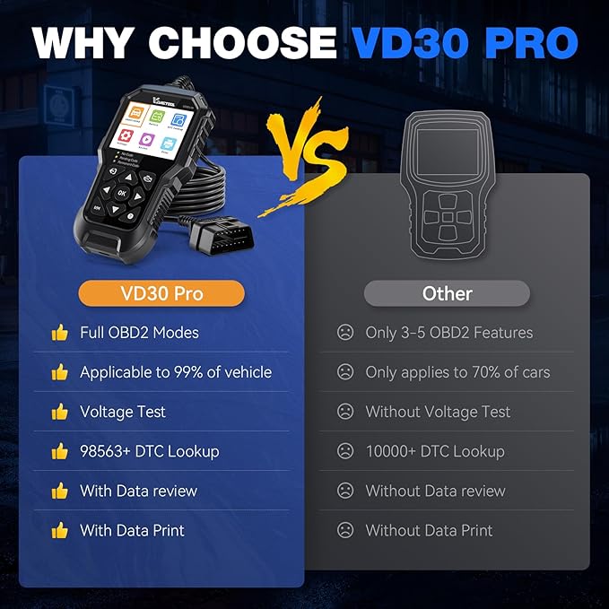 VDIAGTOOL VD30 Pro Car Code Reader, OBD2 Scanner Diagnostic Tool for Cars and Trucks, Check Engine Code Reader, OBD2 Scanner