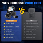 VDIAGTOOL VD30 Pro Car Code Reader, OBD2 Scanner Diagnostic Tool for Cars and Trucks, Check Engine Code Reader, OBD2 Scanner