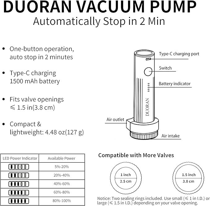 Cordless Electric Vacuum Pump for Vacuum Storage Bags Travel Air Pump, Portable USB Rechargeable Seal & Compression Bag Pump 