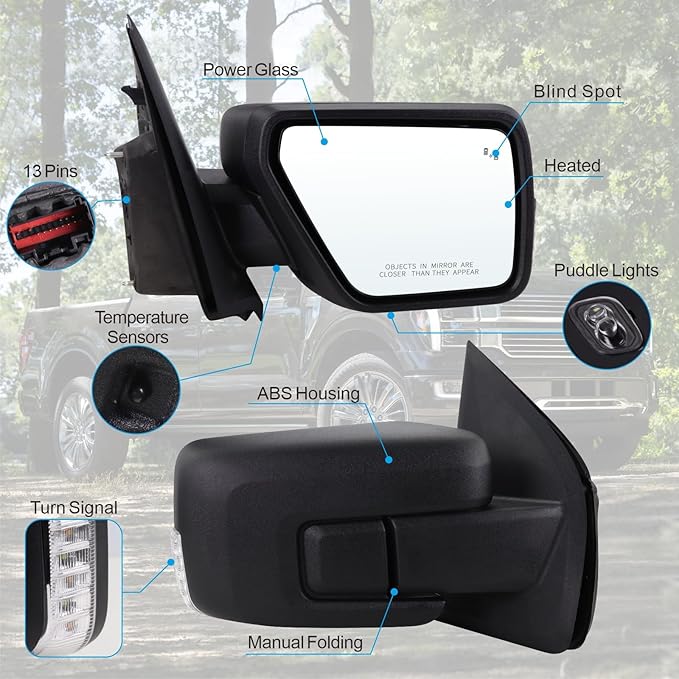 Right Passenger Side Mirror Fits 2021-2026 Ford F150 With Manual Folding Power Glass Heated Blind Spot Turn Signal Puddle Light Temperature Sensors Matte Black Replace#ML3Z17682SA(13Pins)