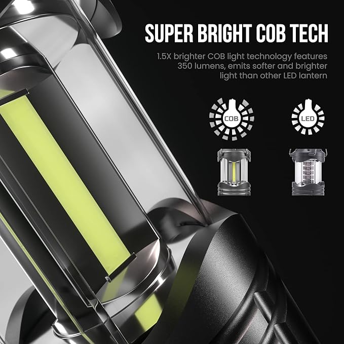Lichamp LED Camping Lantern, 4 Pack Battery Powered Flashlight for Power Outages, Portable Collapsible Hanging Light Essentia