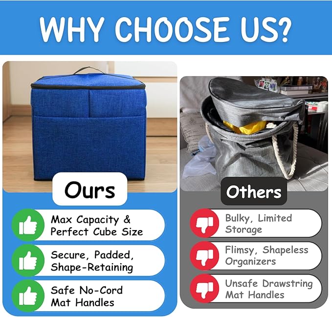 XL Toy Storage Organizer with Play Mat - Storage Bag/Box for Kids, Boys, Girls, Nursery, Playroom - Basket for Building Brick