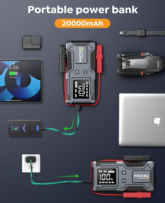 Jump Starter 6000A, 12V Car Battery Jump Starter with Built-in Smart Jumper Cables, Car Jump Starter Jump Box Portable