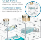 Clarity Cosmetic Organizer for Vanity Cabinet to Hold Makeup, Beauty Products - 3 Drawer, Clear