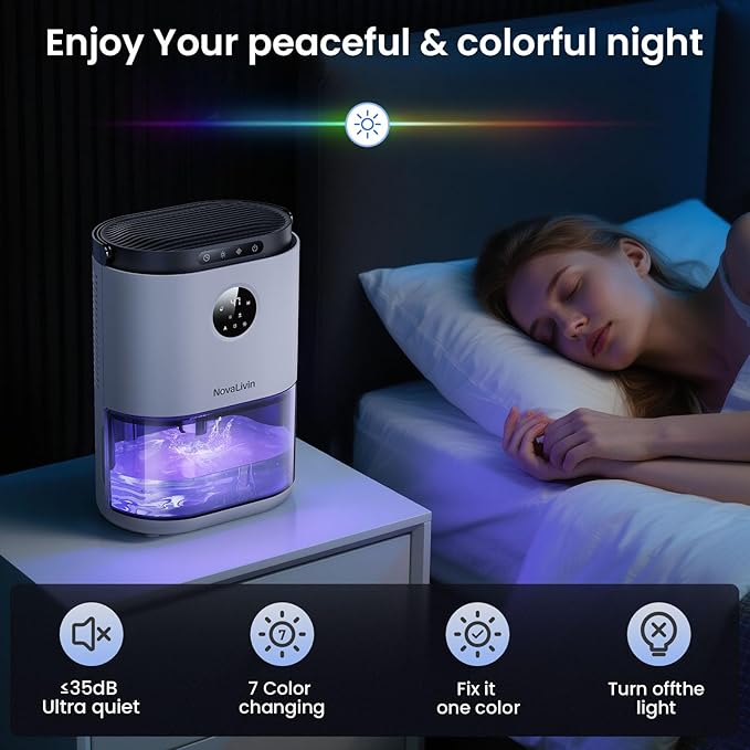 Dehumidifier for Bathroom, Dehumidifiers for Home, Bedroom, Living room with 68 OZ Water Tank, Auto Humidity Control,