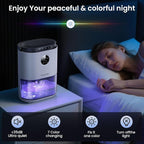 Dehumidifier for Bathroom, Dehumidifiers for Home, Bedroom, Living room with 68 OZ Water Tank, Auto Humidity Control,