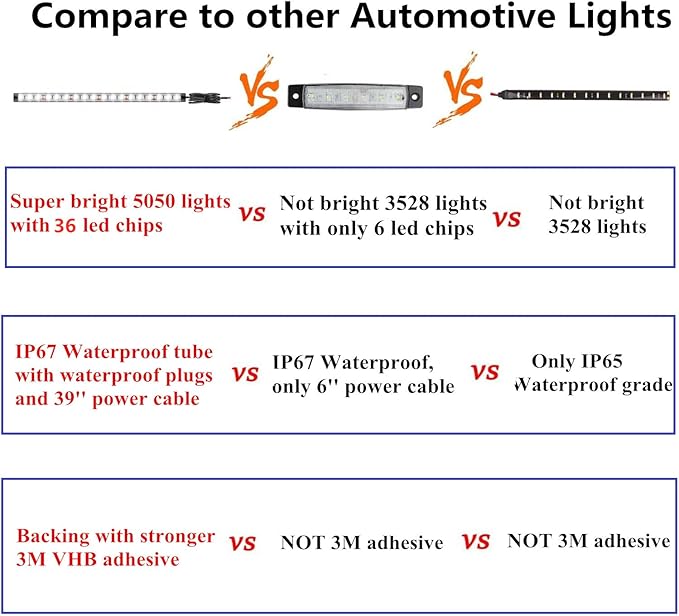 Boat Led Strip Lights, 4 Pcs 24'' Marine Interior Courtesy Deck Navigation Lights, Super Bright Waterproof Marine Led Lights Strip for 12V Pontoon Fishing Boat Yacht Kayak Sailboat (White)