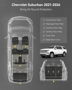 3W Floor Mats & Cargo Mat & Seat Back Mats for 2021-2026（Only 7 Seats） Chevy Suburban/GMC Yukon XL(Only Yukon XL, Not Fit Yukon)/Cadillac Escalade ESV(Not Escalade),All Weather Car Mats