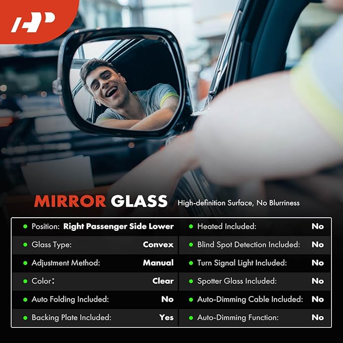 A-Premium Right Passenger Side Lower Mirror Glass - Compatible with 2009-2024 Dodge Ram 1500 2500 3500 - Towing Mirror Convex with Backing Plate, Replace# 68067730AA