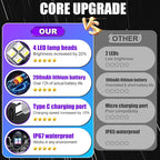 Upgraded Wireless LED Lights for Car, Rechargeable Interior Car Lights with 8 Colors Brightness Adjustable, 12H Battery Life, Remote Control, Mini Strobe Lights for Vehicle Motorcycle Bike Decor