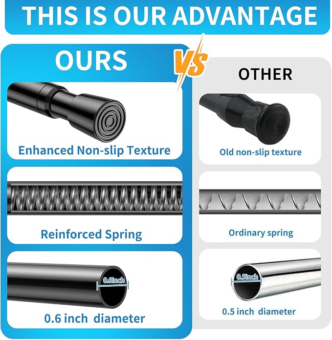 AIZESI Tension Curtain Rod for Windows 26.5 to 36 inch, Adjustable Expandable Pressure Spring Curtain Rod No Drilling, Black 